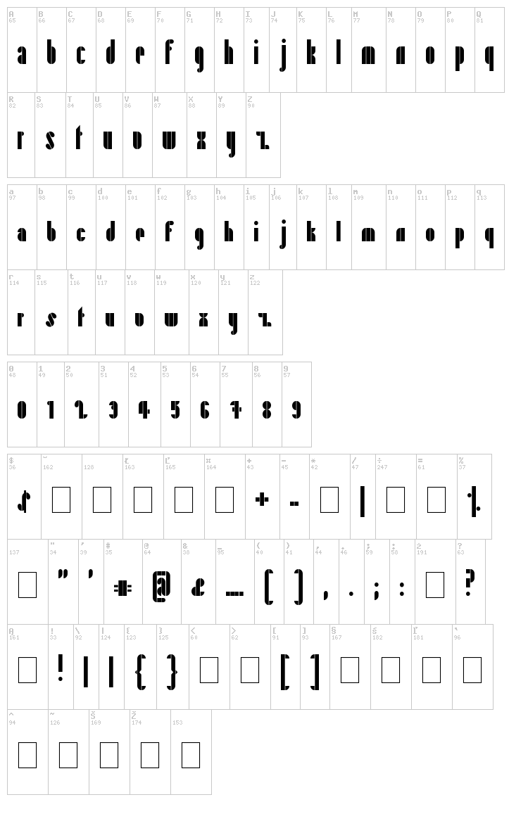 Playing in the Mood font map